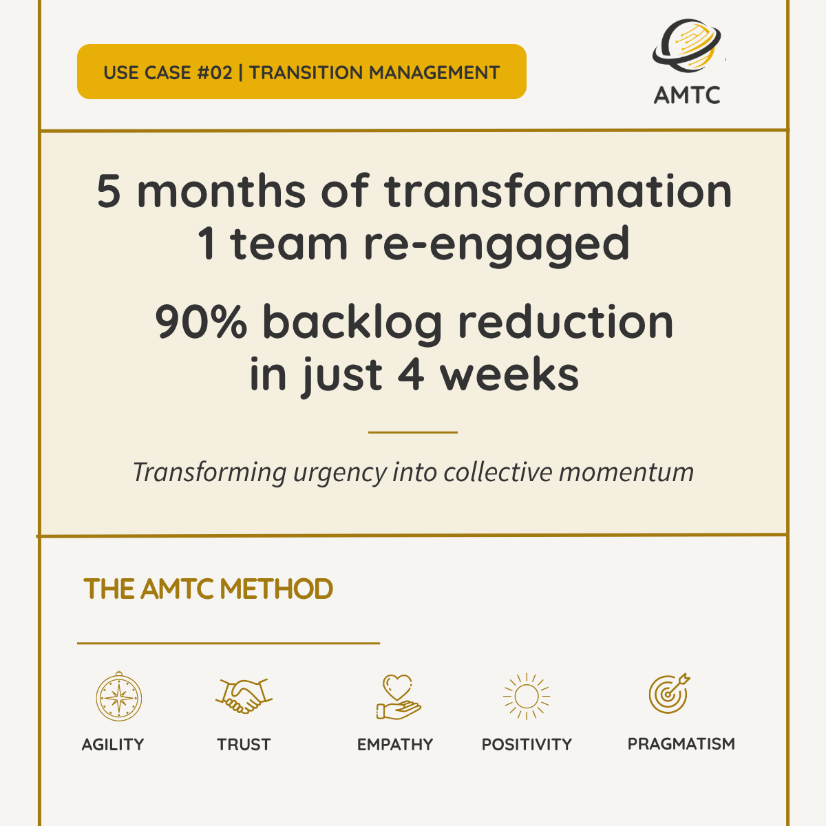 Use case 02 AMTC - EURENCO - EN