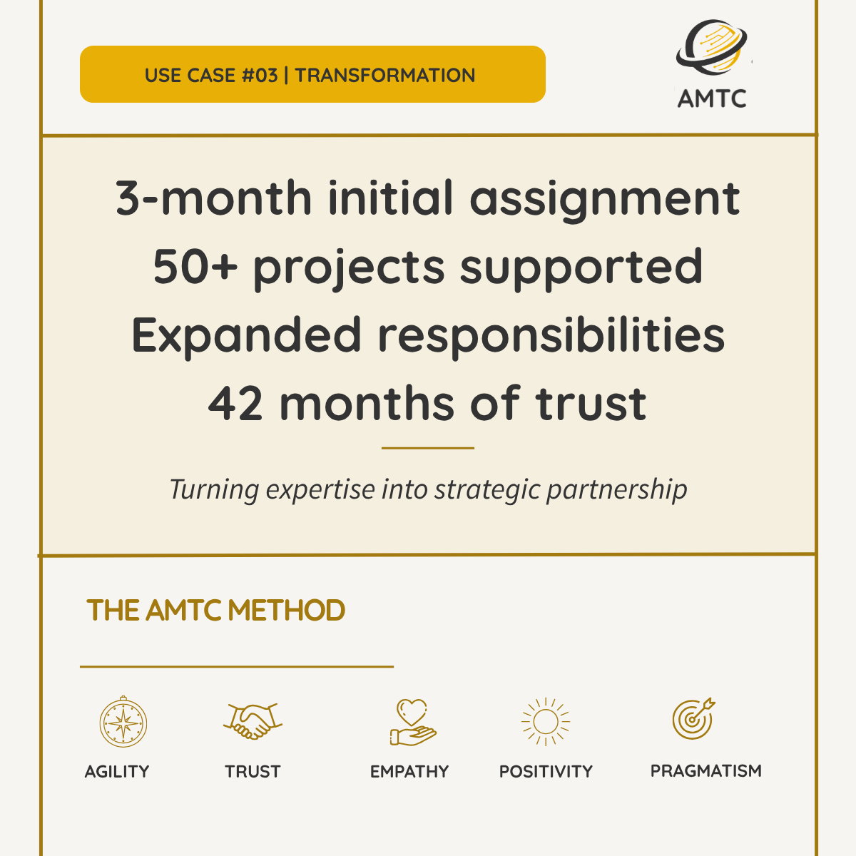 Use case 03 AMTC - BOUYGUES - EN